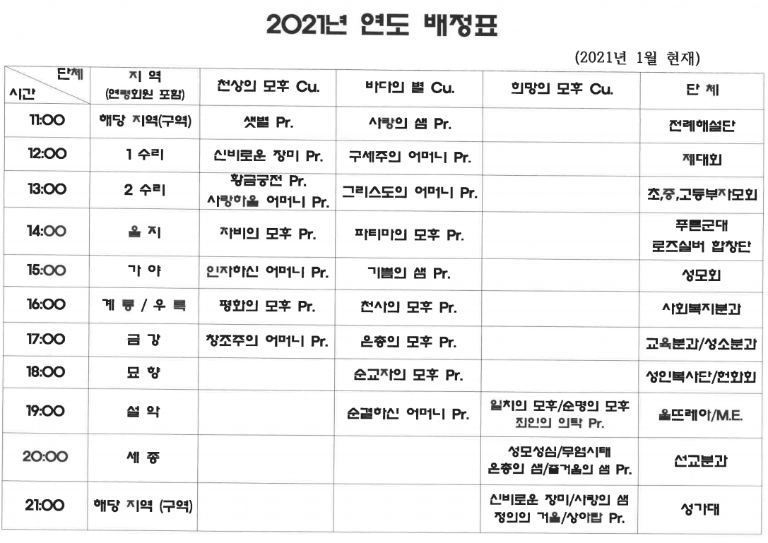 2021연도배정표.png