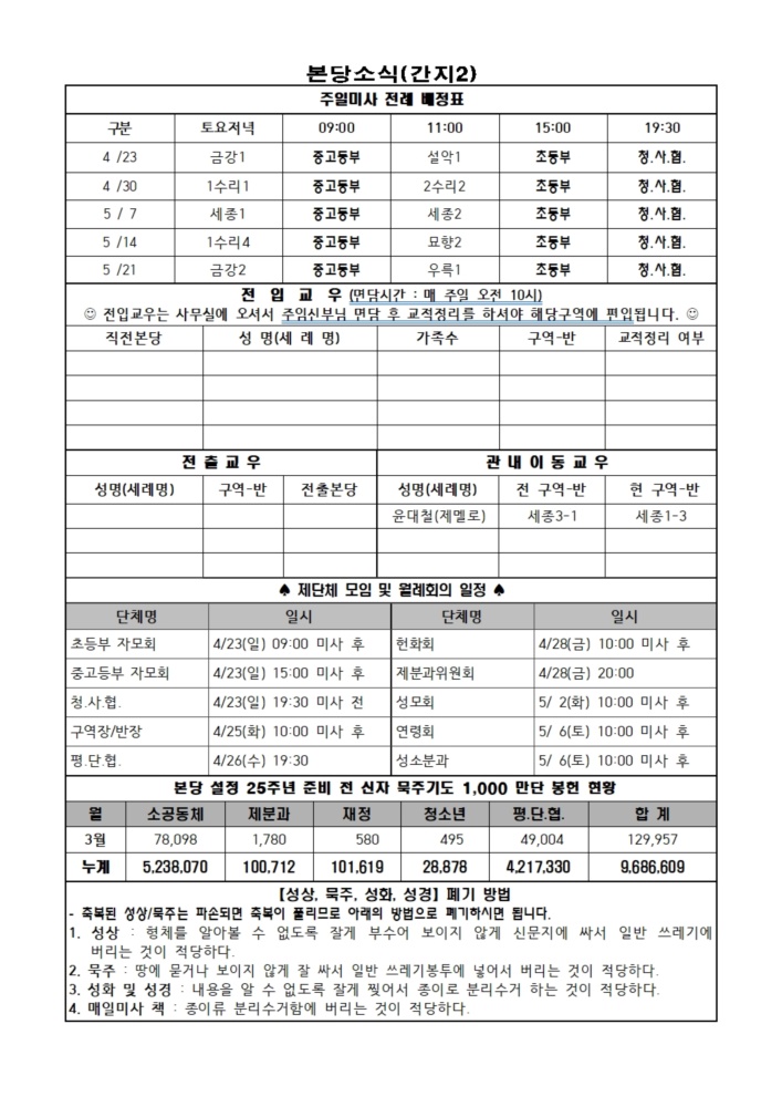 4.23. 주보(간지1, 2면)002.jpg
