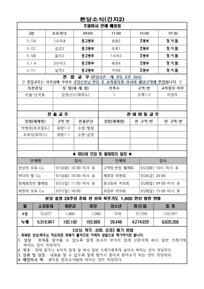 5.14. 주보(간지1, 2면)002.jpg