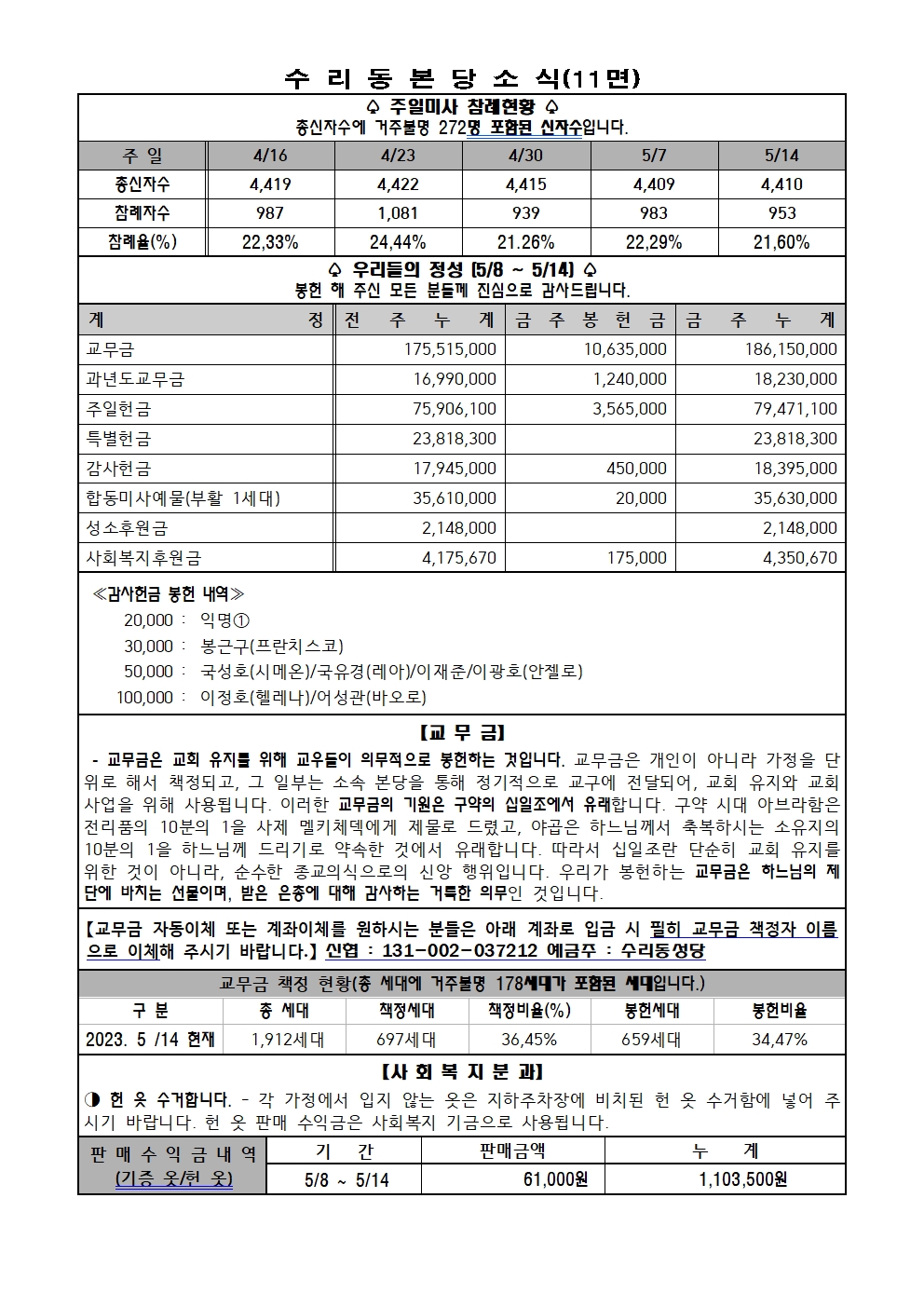 5.21. 주보(본당 11면)001.jpg