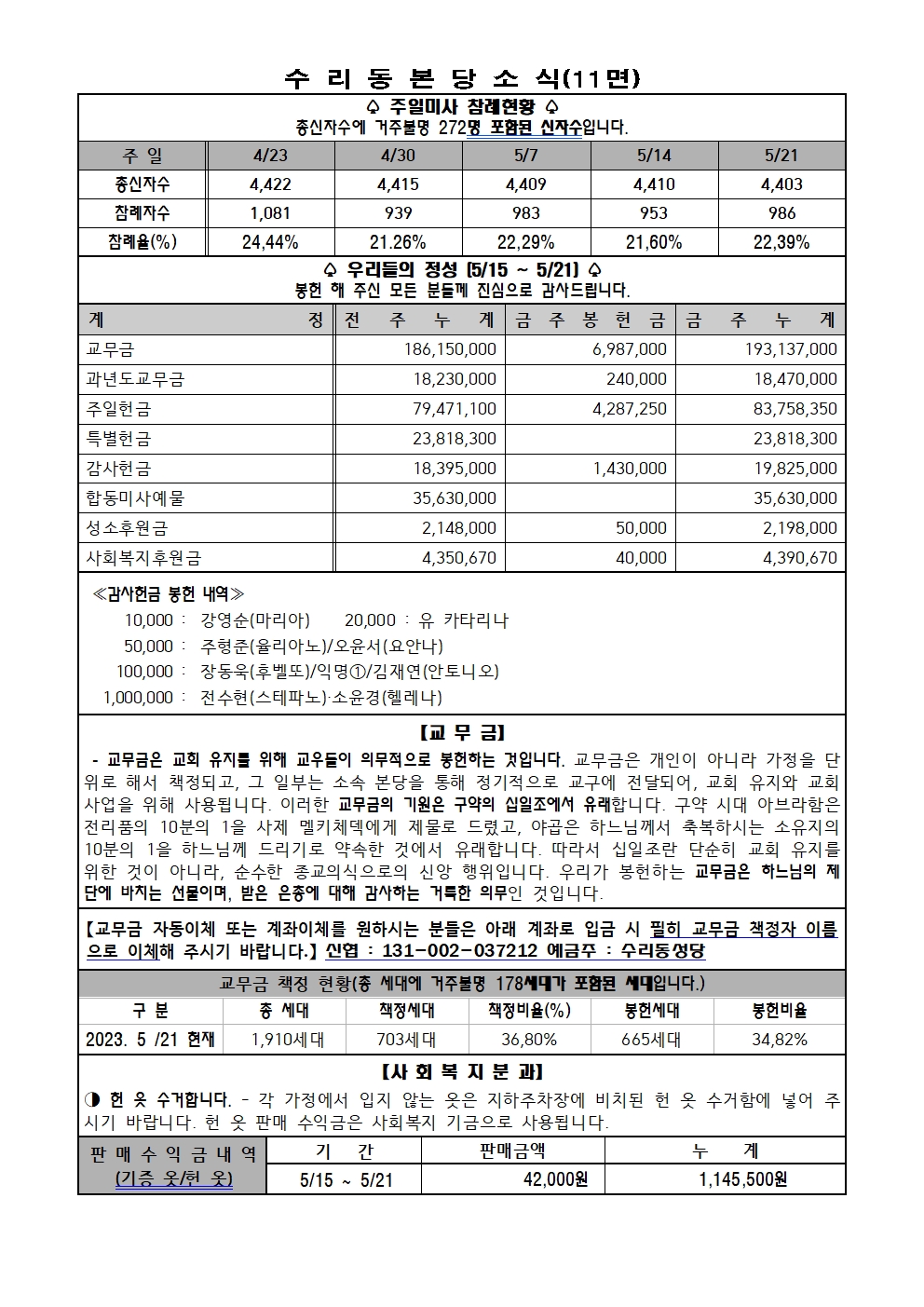 5.28. 주보(본당 11면)001.jpg
