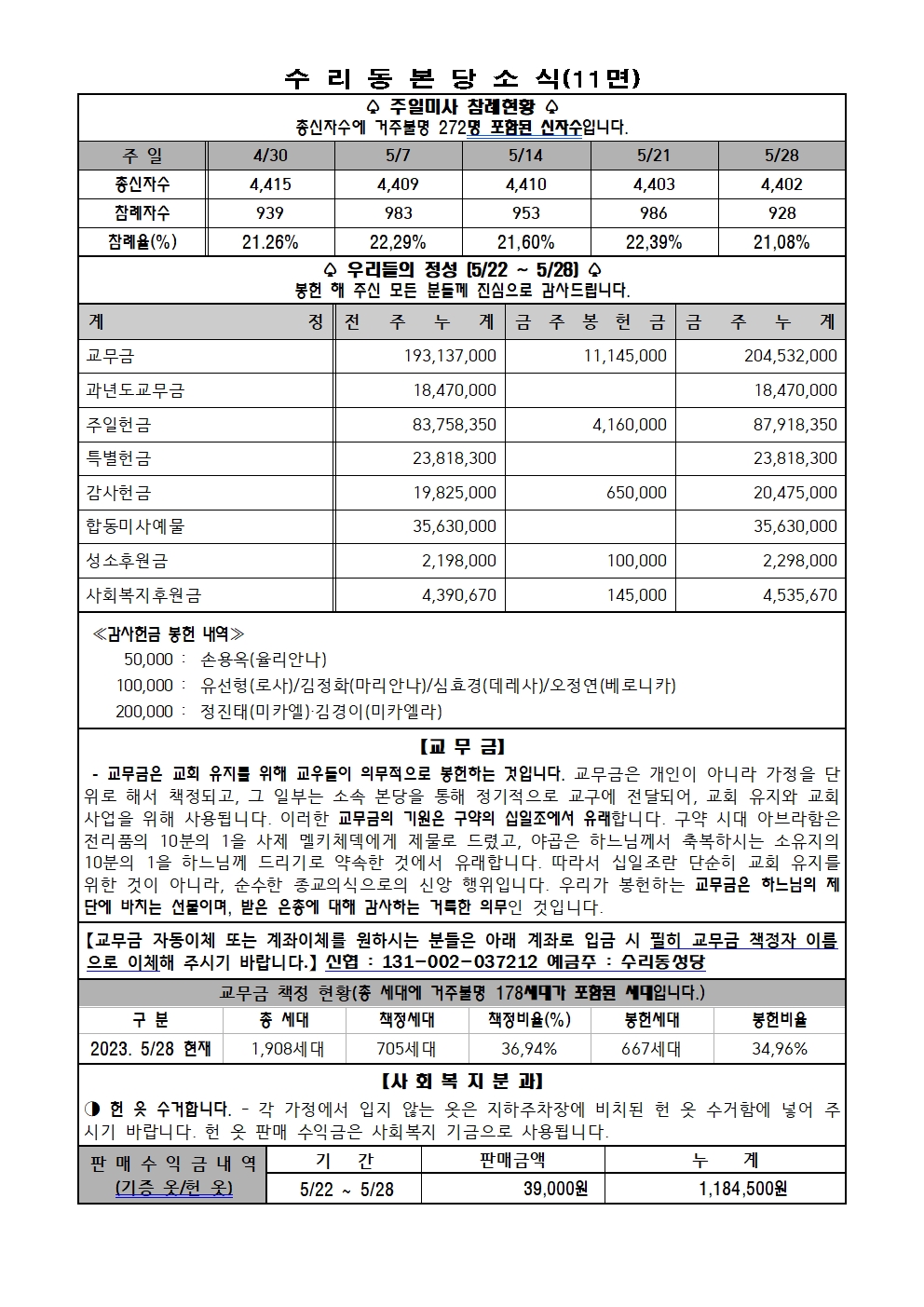 6.4. 주보(본당 11면)001.jpg