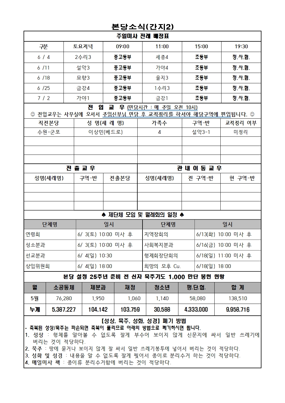 6.4. 주보(간지1, 2면)002.jpg