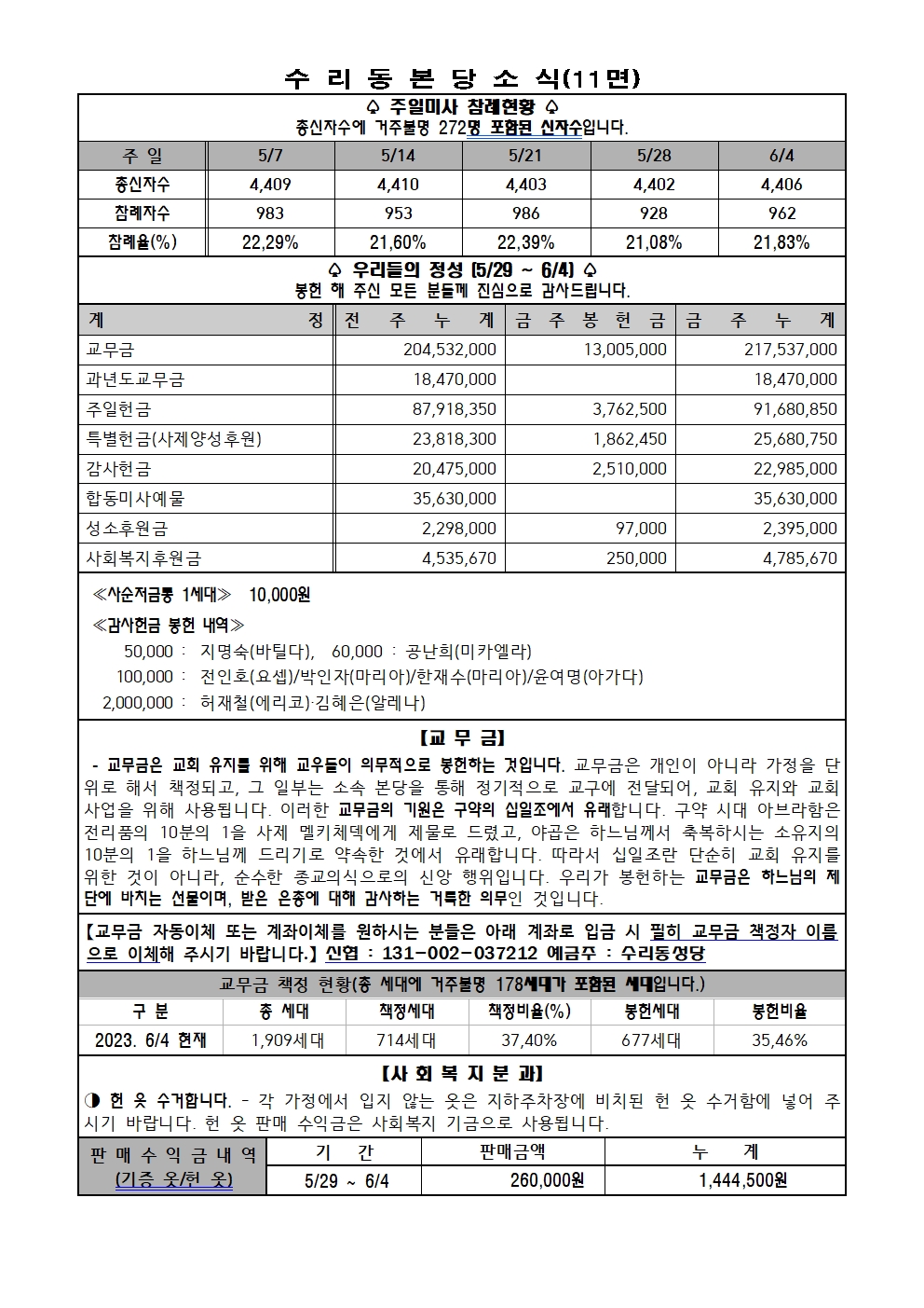 6.11. 주보(본당 11면)001.jpg