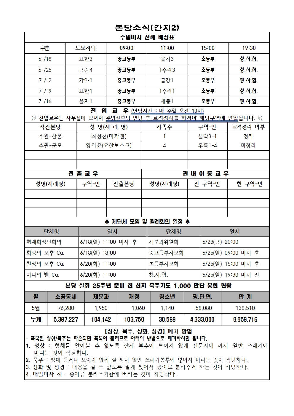 6.18. 주보(간지1, 2면)002.jpg