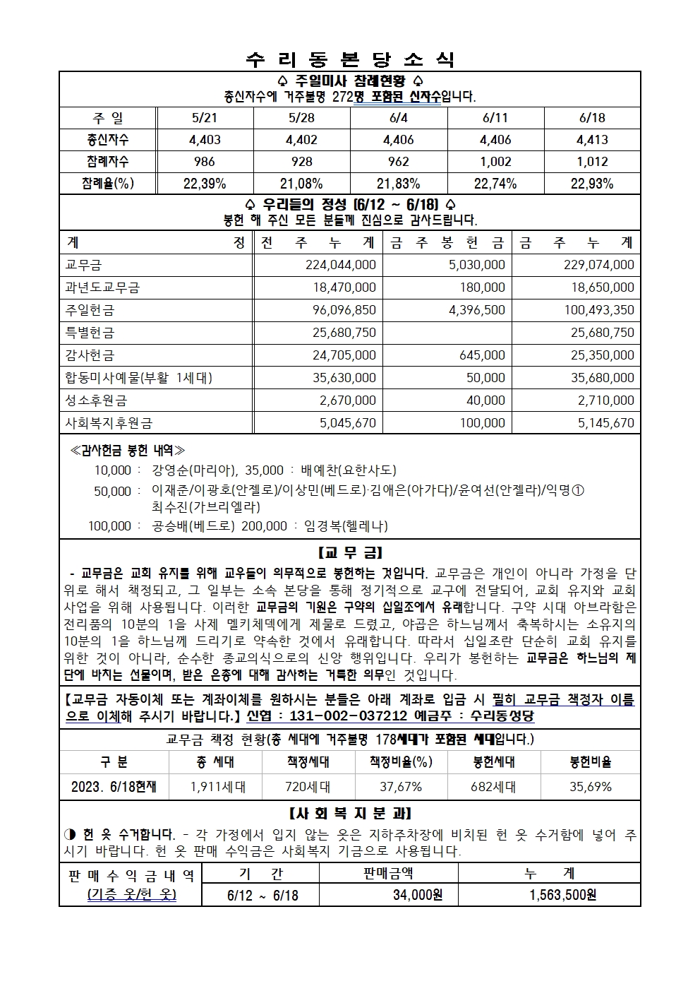 6.25. 주보(본당 11면)001.jpg
