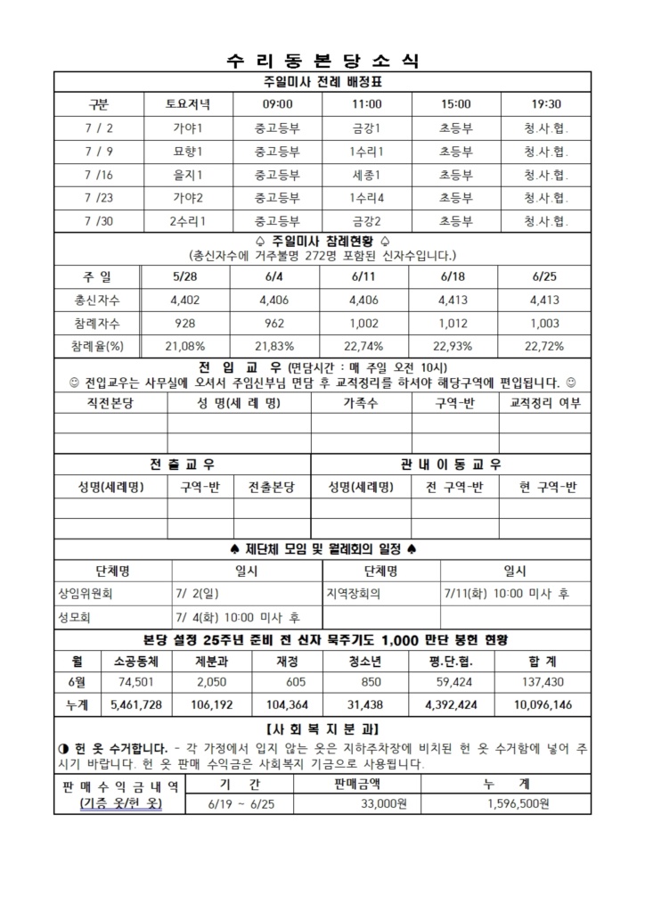 7.2. 주보(간지1, 2면)002.jpg