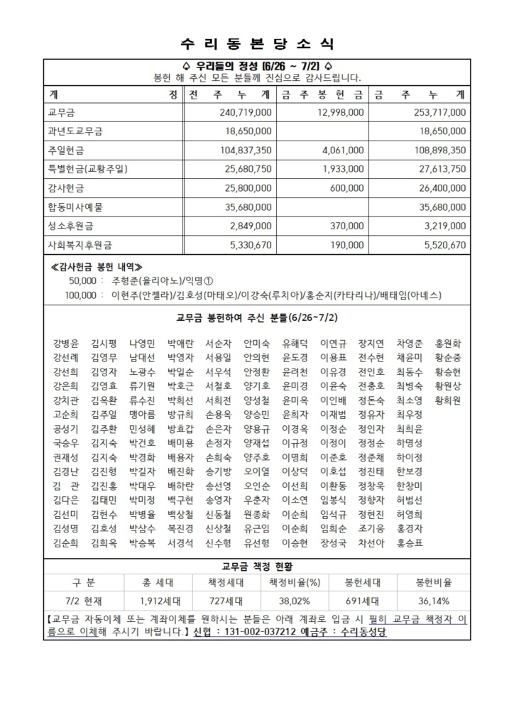 7.9. 주보(본당 11면)001.jpg
