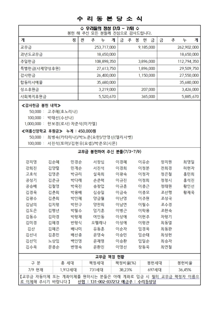 7.16. 주보(본당 11면)001.jpg