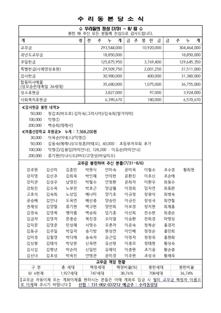 8.13. 주보(본당 11면)001.jpg