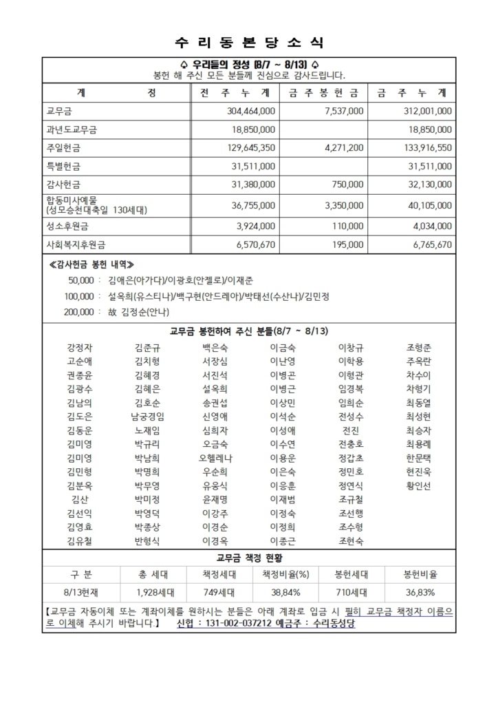 8.20. 주보(본당 11면)001.jpg