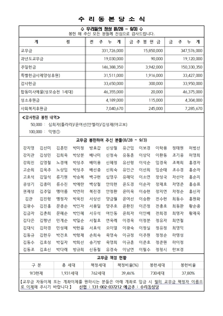 9.10. 주보(본당 11면)001.jpg