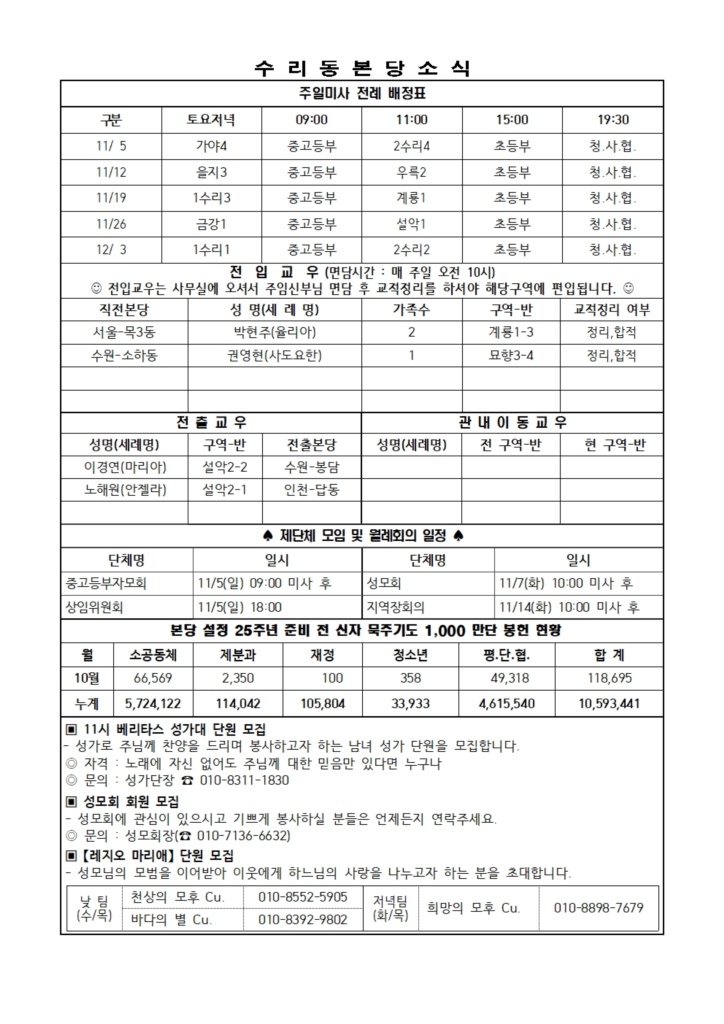 11.5. 주보(간지)002.jpg