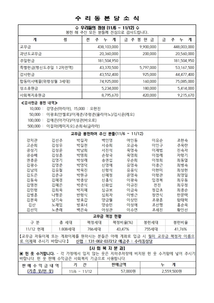 11.19. 주보(본당 11면)001.jpg