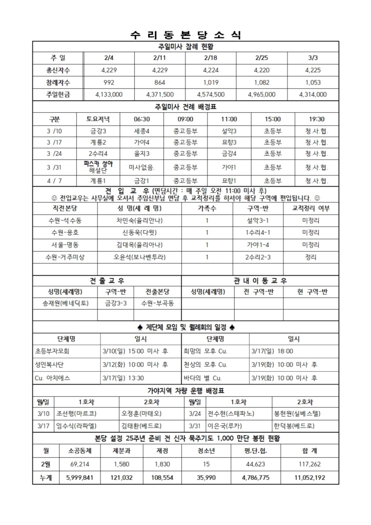 3.10 주보(간지)002.jpg