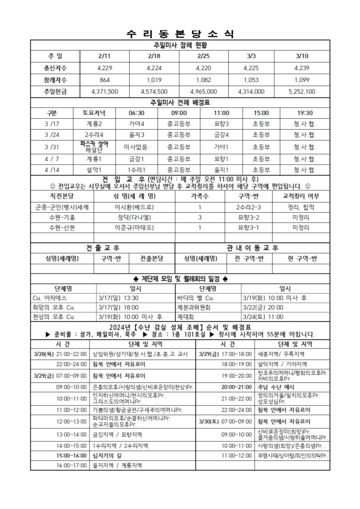 3.17 주보(간지)002.jpg