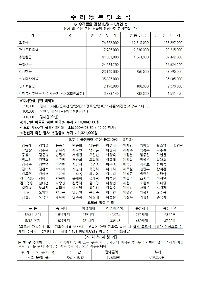 5.19 주보(본당 11면)001.jpg