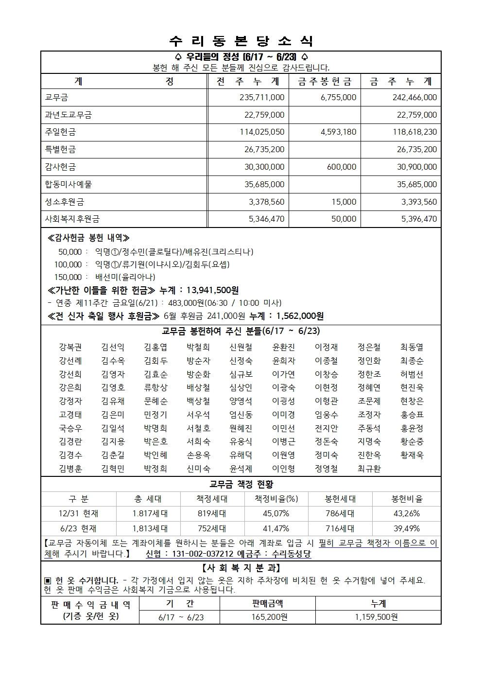 6.30 주보(본당) 11면001.jpg