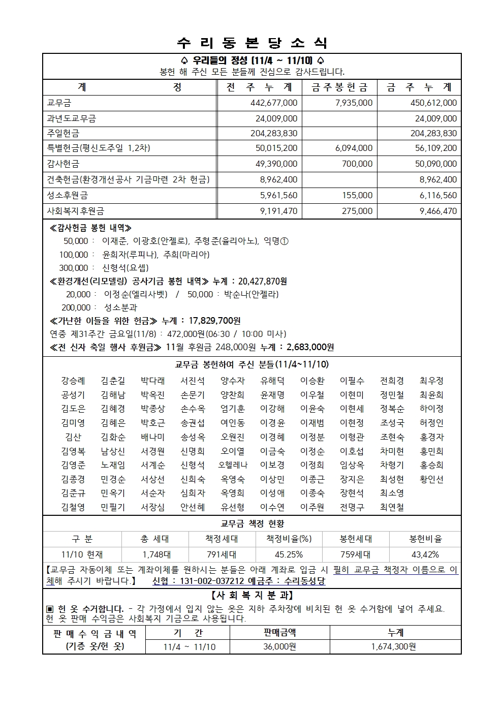 11.17 주보(11면)001.jpg