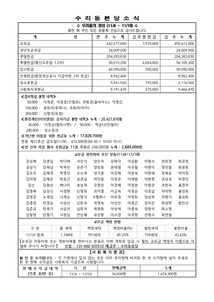11.17 주보(11면)001.jpg