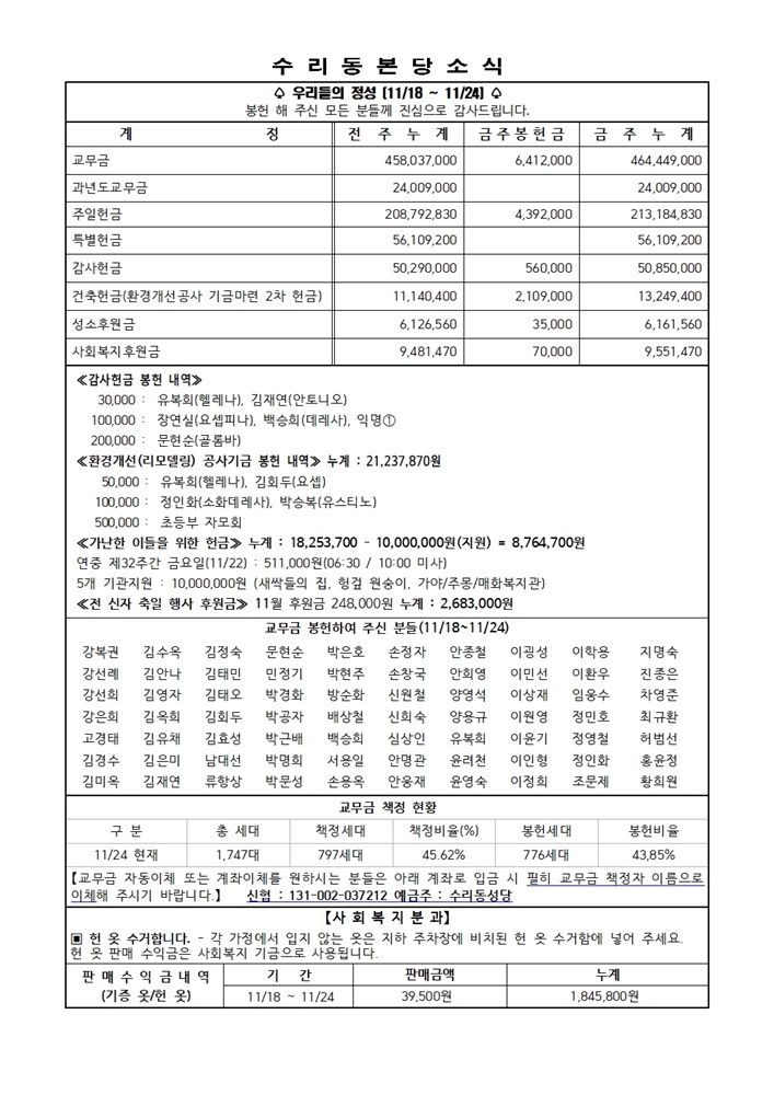 12.1 주보(11면)001.jpg