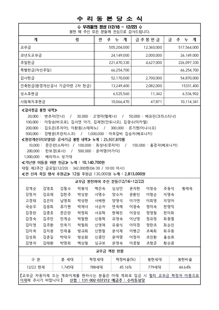 12.29 주보(11면)001.jpg