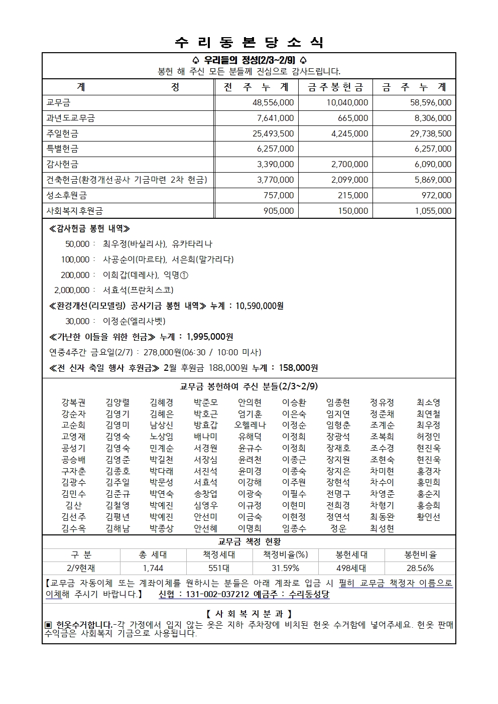 2.16 주보(11면)001.jpg