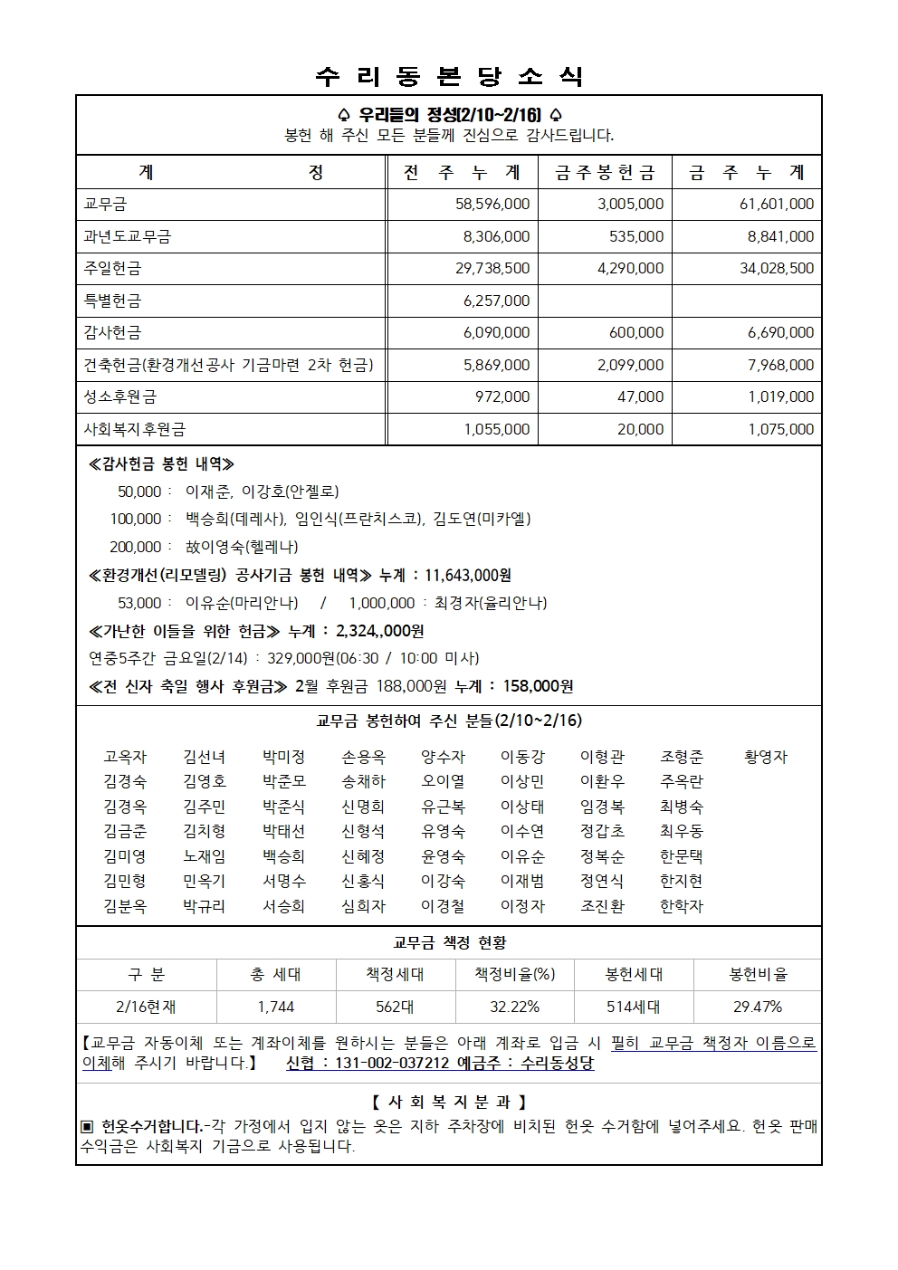 2.23 주보(11면)001.jpg