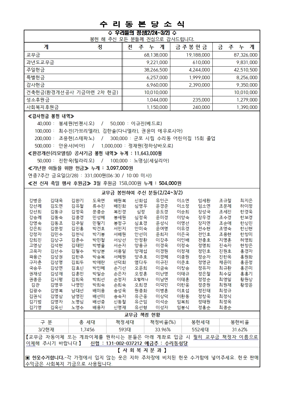 3.9 주보(11면)001.jpg