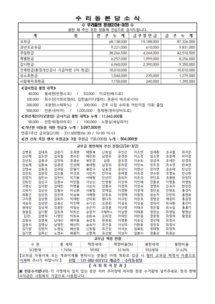 3.9 주보(11면)001.jpg