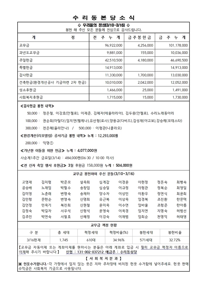 3.23 주보(11면)001.jpg
