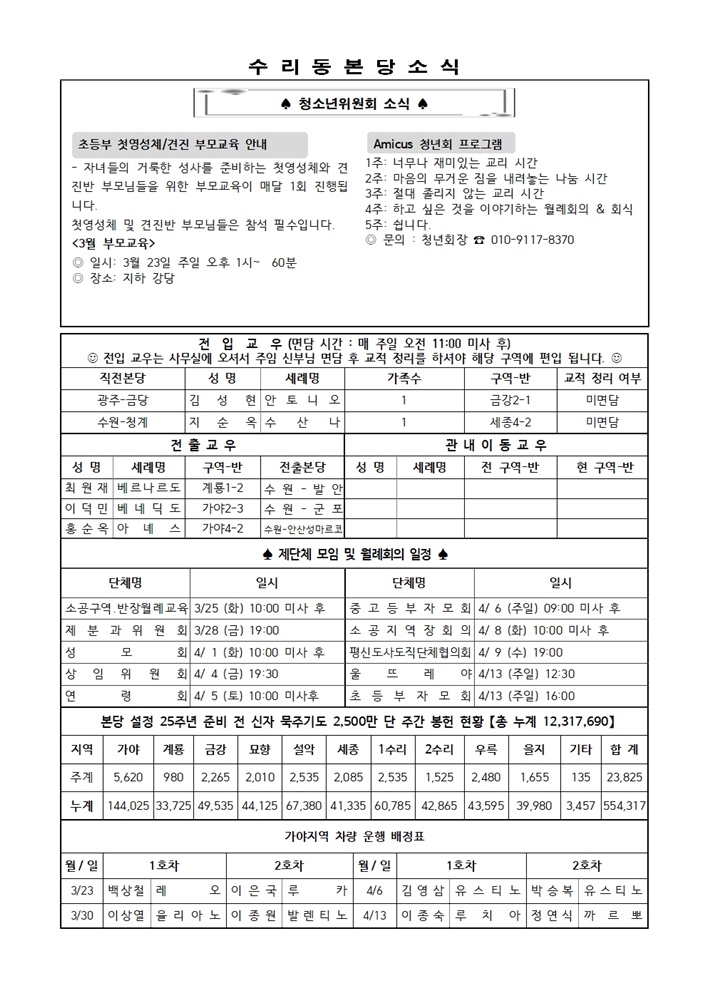 3.23 주보(간지)002.jpg