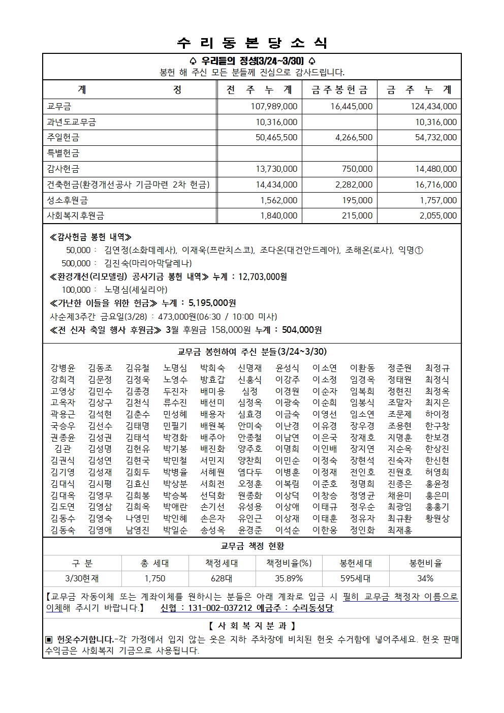 4.6 주보(11면)001.jpg