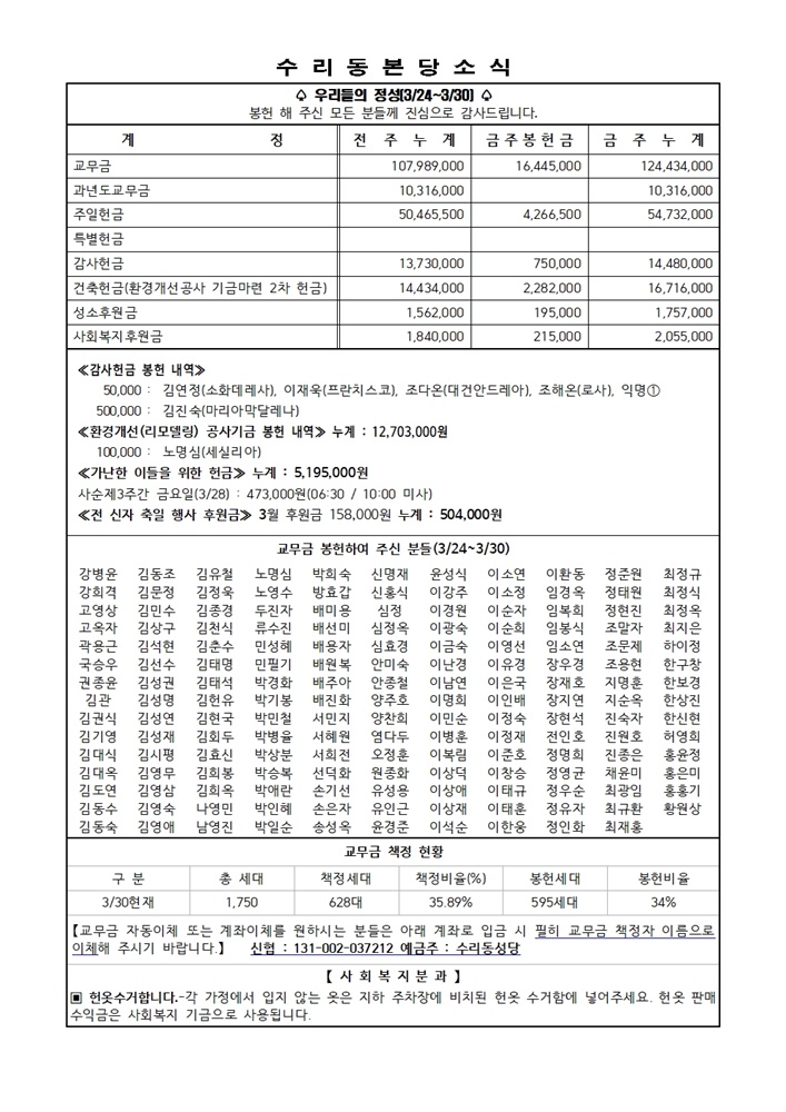 4.6 주보(11면)001.jpg