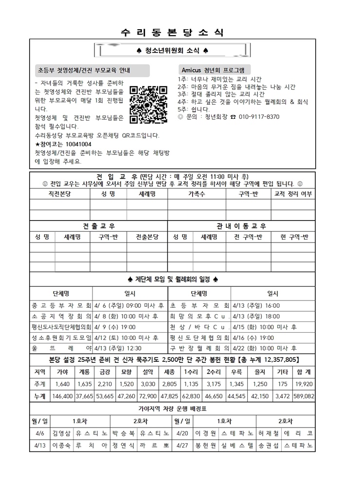 4.6 주보(간지)002.jpg