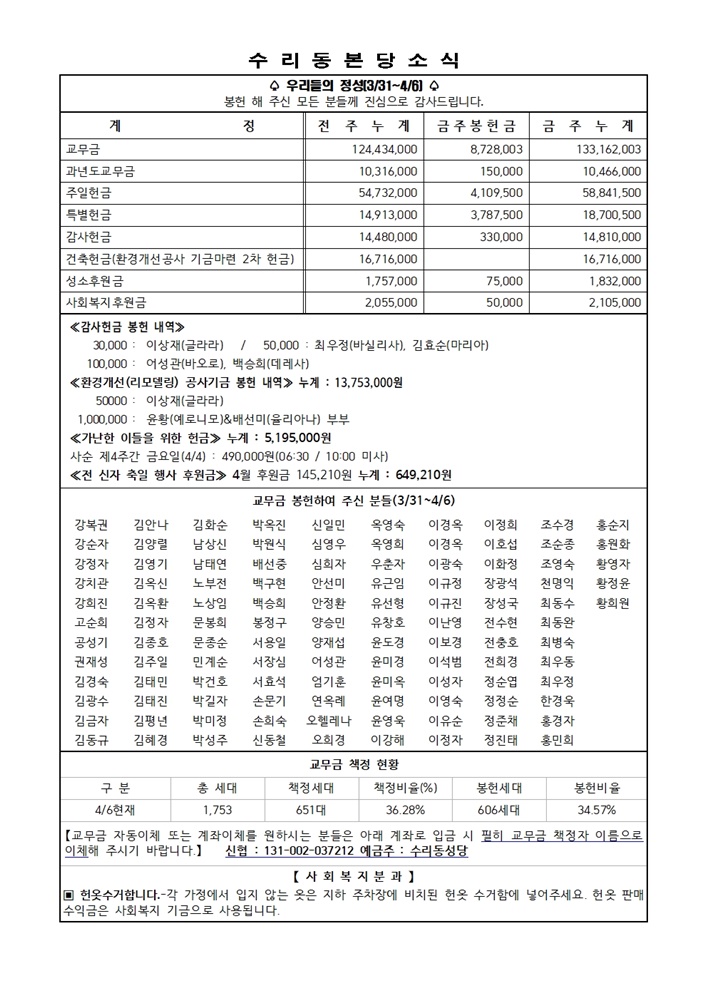 4.13 주보(11면)001.jpg