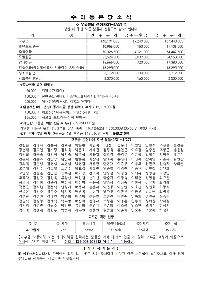 5.4 주보(11면)001.jpg