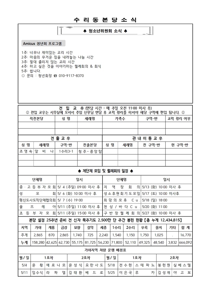 5.4 주보(간지)002.jpg