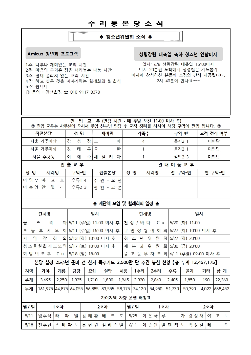 5.11 주보(간지)002.jpg