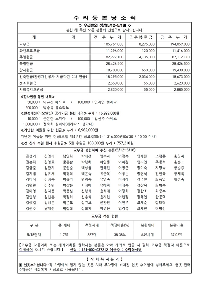 5.25 주보(11면)001.jpg