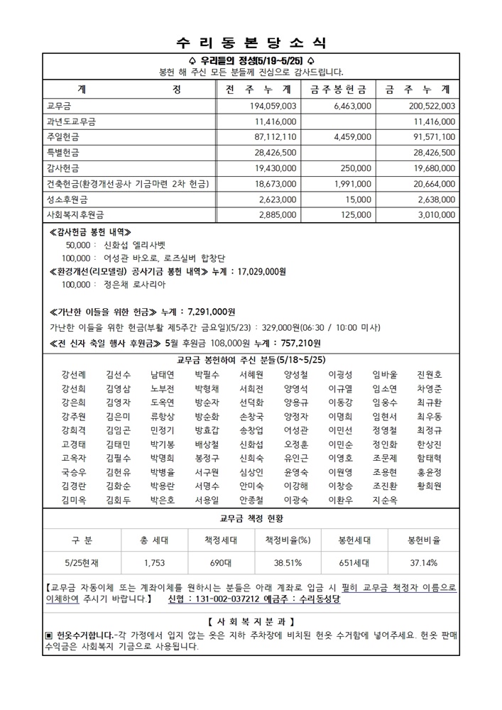 6.1 주보(11면)001.jpg