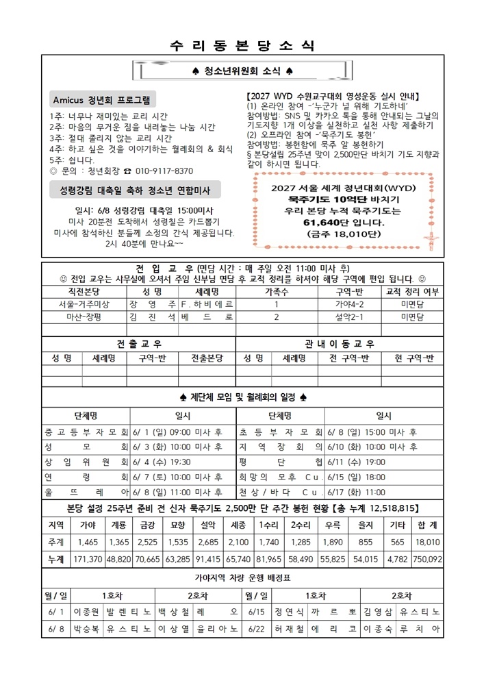 6.1 주보(간지)002.jpg