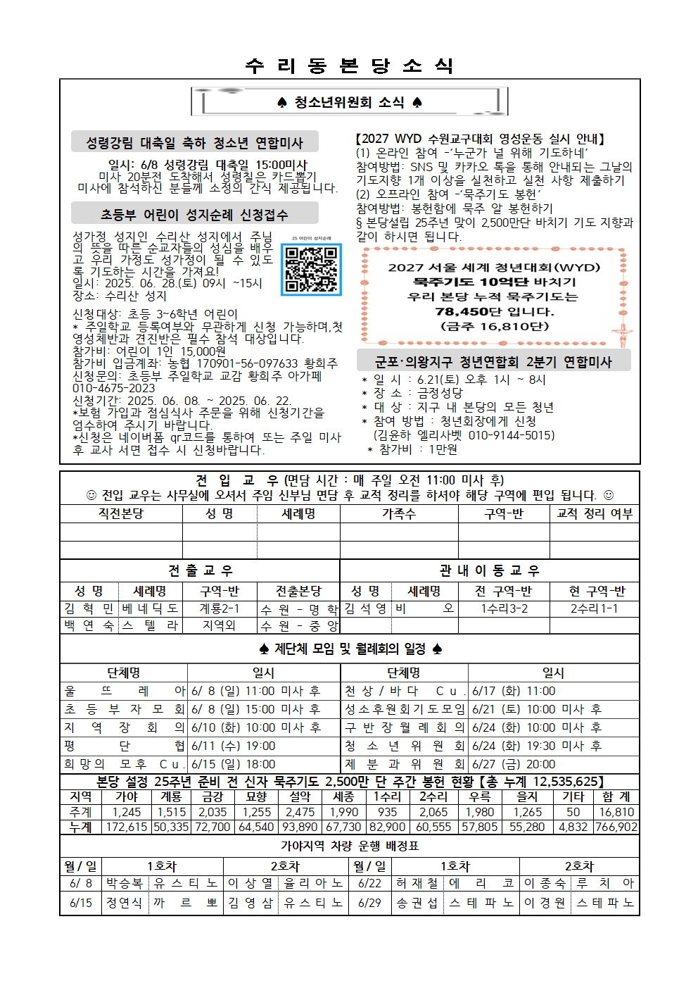 6.8 주보(간지)002.jpg