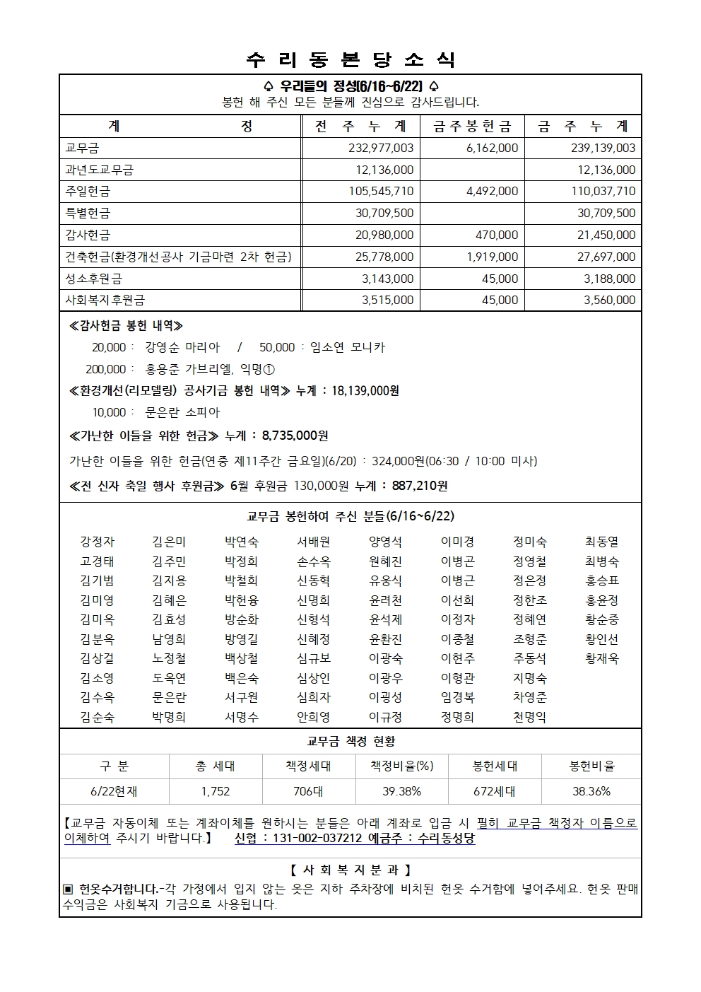 6.29 주보(11면)001.jpg