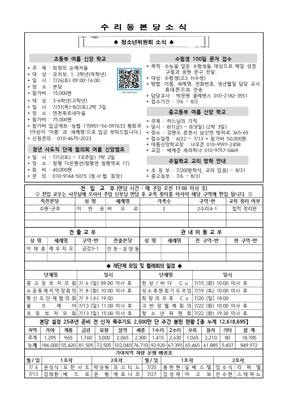 7.6 주보(간지)002.jpg
