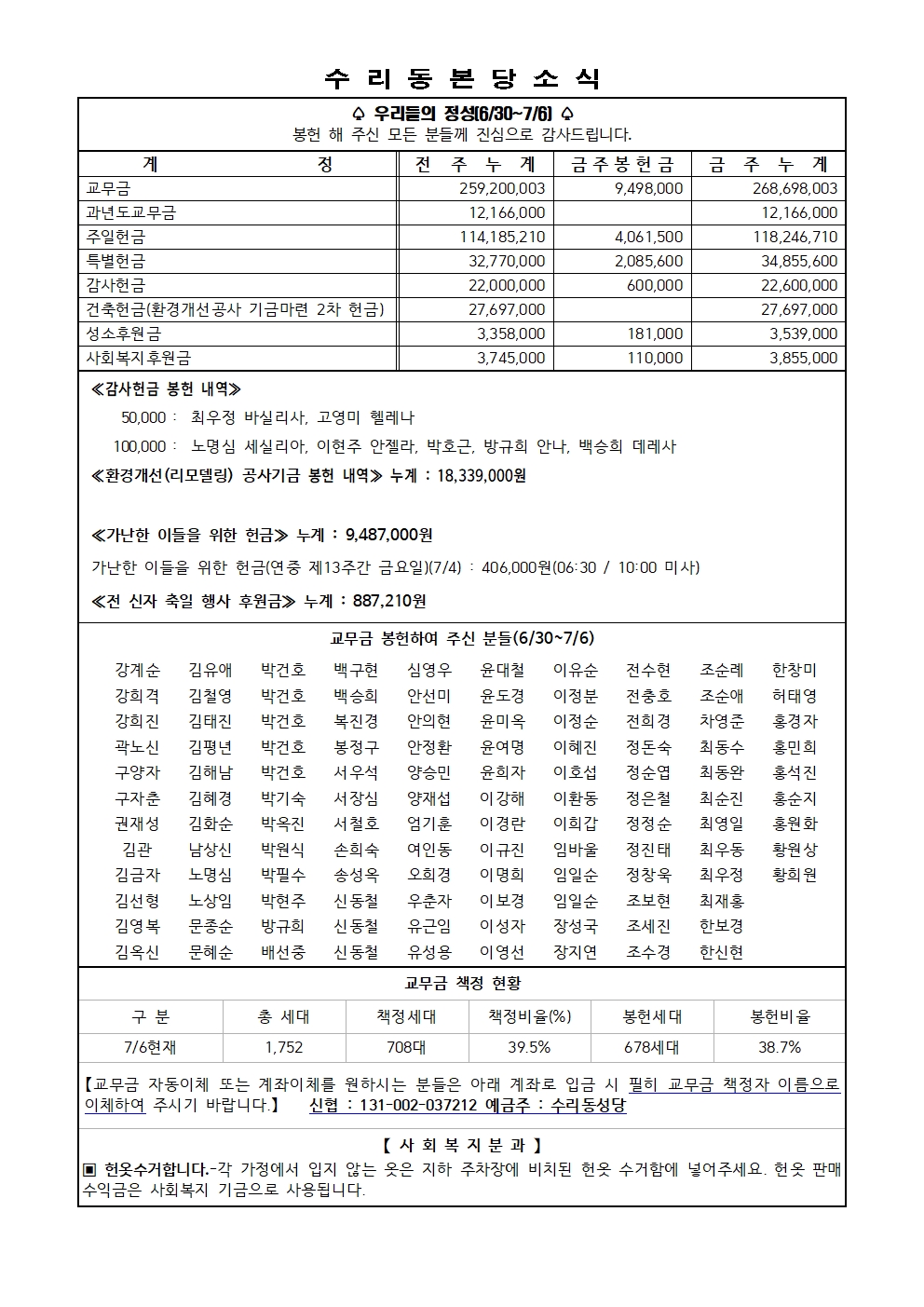 7.13 주보(11면)001.jpg