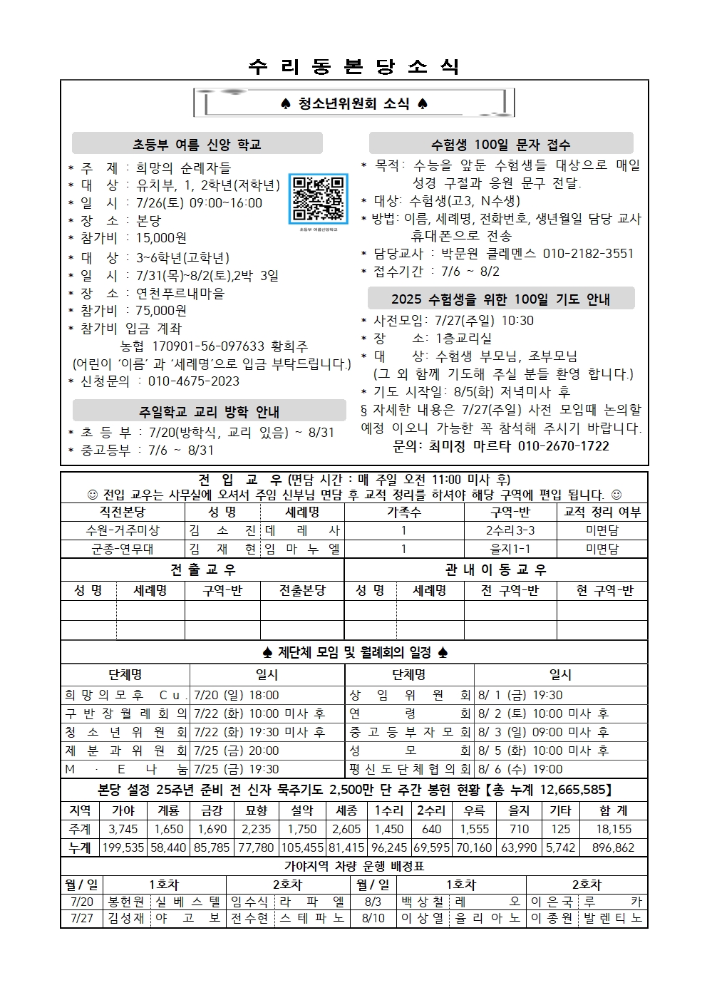 7.20 주보(간지)002.jpg