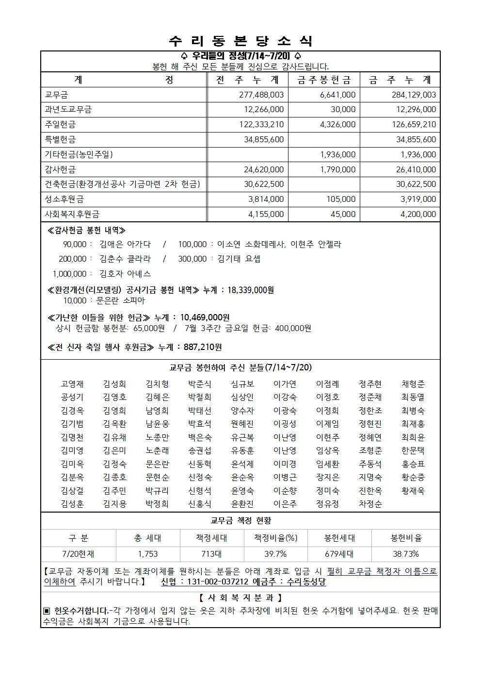 7.27 주보(11면)001.jpg