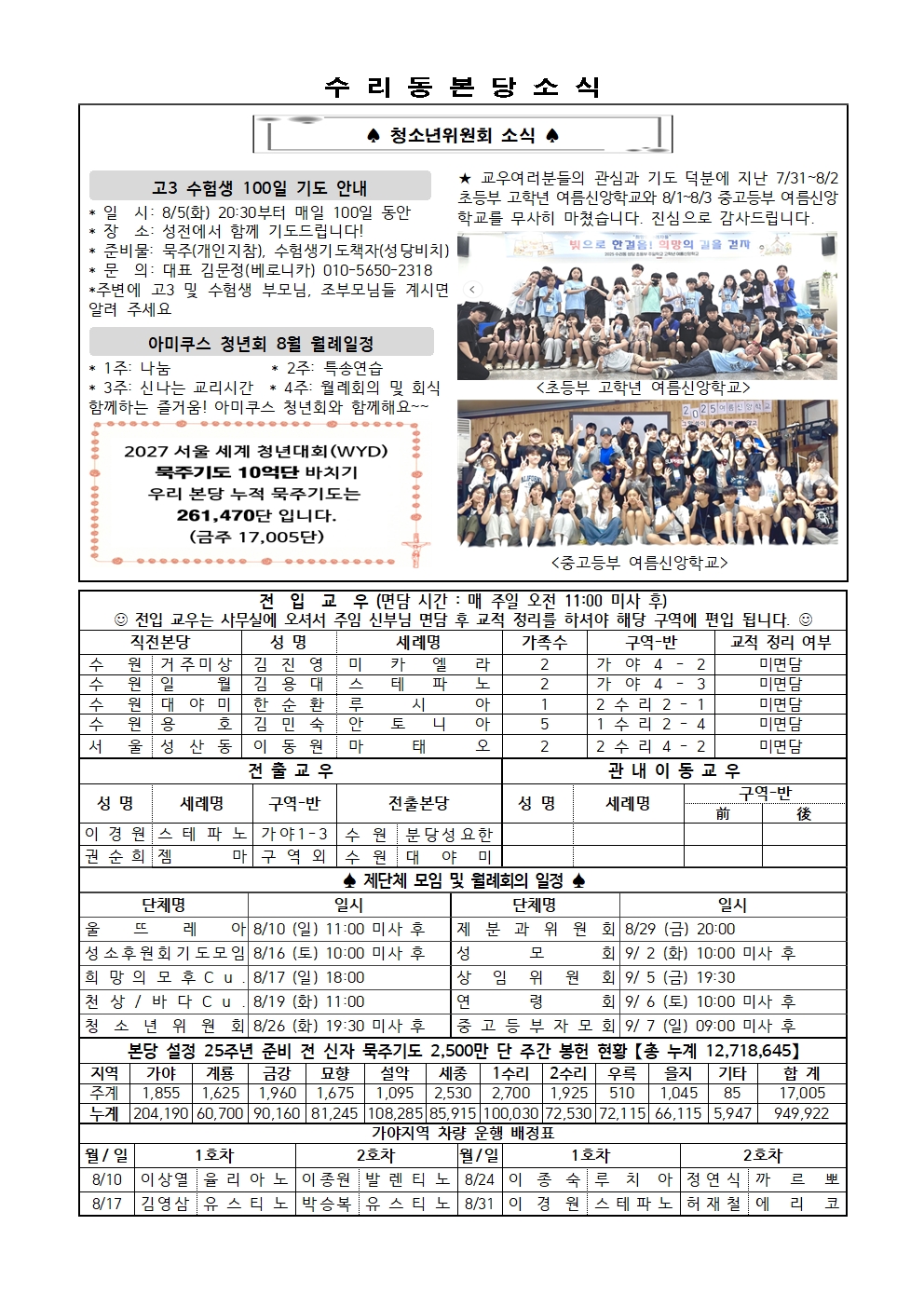 8.10 주보(간지)002.jpg