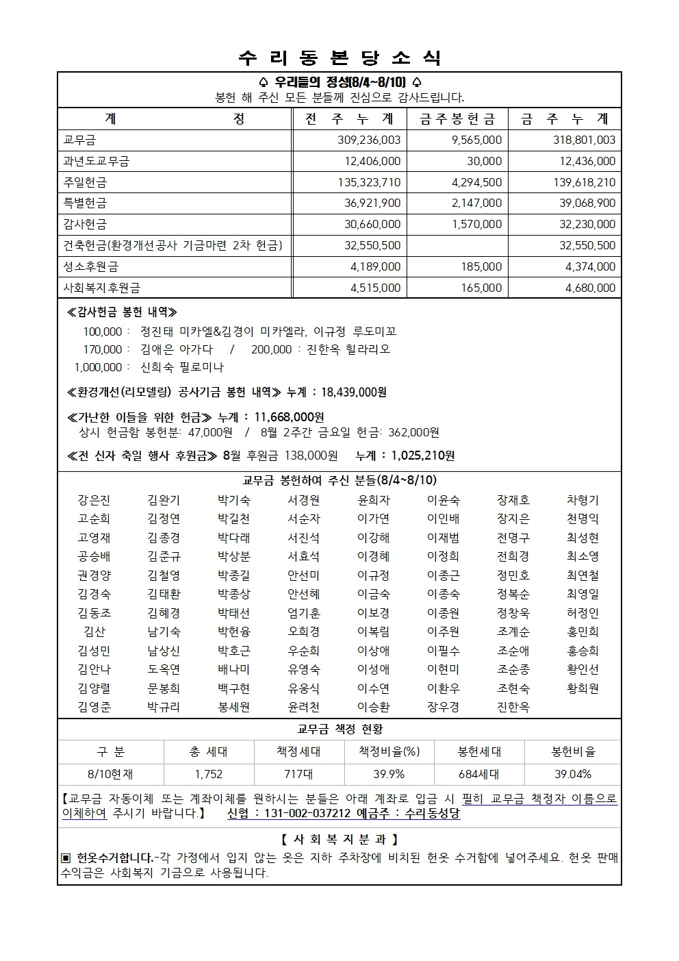 8.17 주보(11면)001.jpg